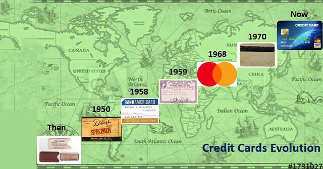 History of Credit Cards - Gettrx
