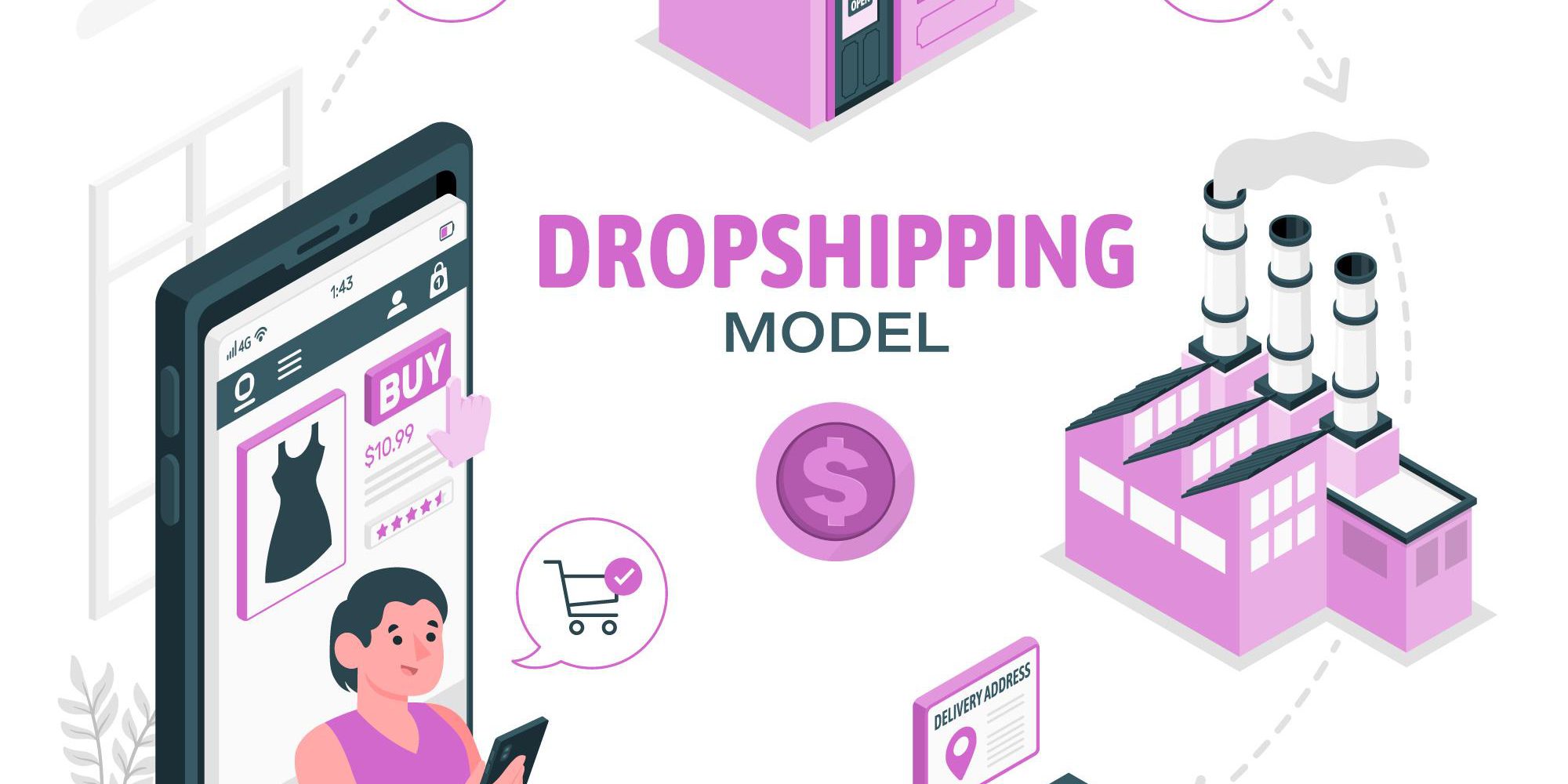 How Shopify and Stripe’s Unrealistic Policies Place Dropshippers in a Tough Spot How Shopify and Stripe’s Unrealistic Policies Place Dropshippers in a Tough Spot